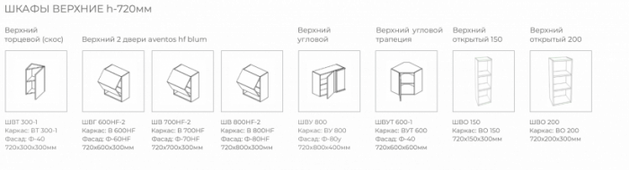 Верхние шкафы h-720мм