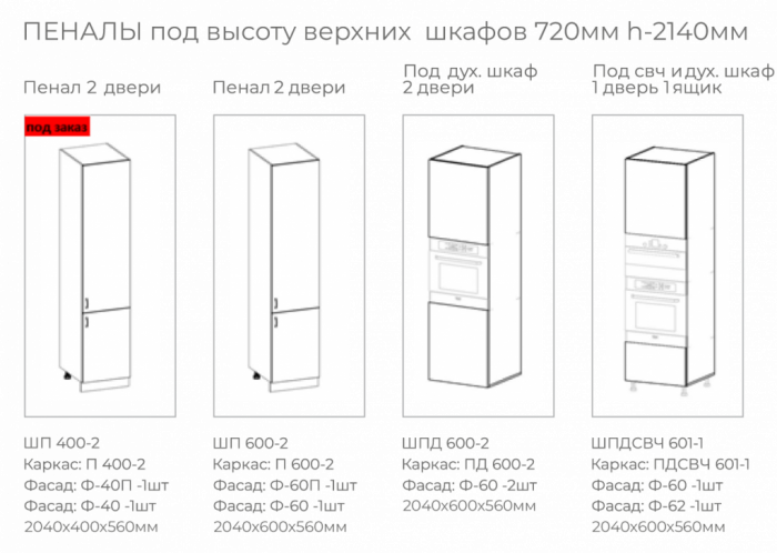 Пенал под холодильник чертеж